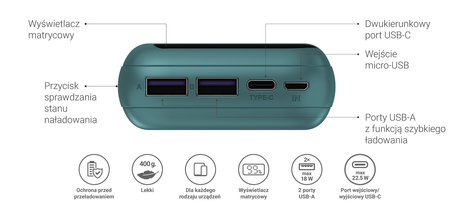 NAVITEL PWR20 MX GREEN 03