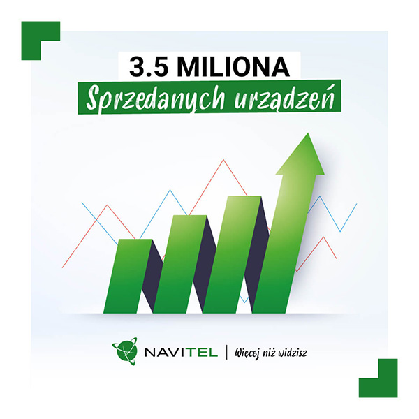 NAVITEL EUROPE świętuje sprzedaż 3 500 000 urządzeń